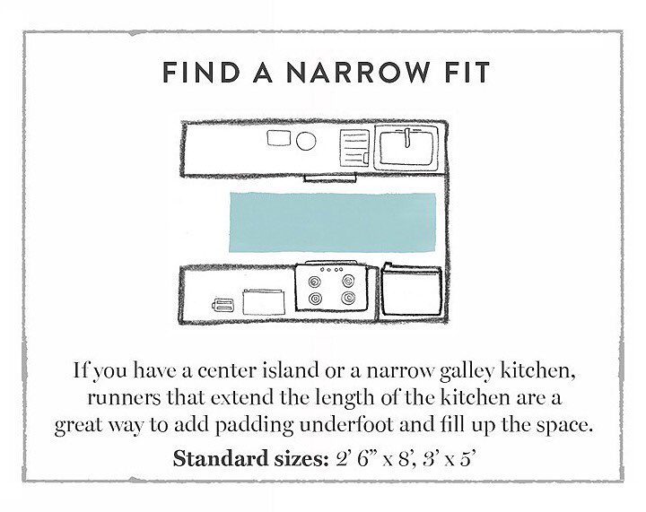 find a narrow fit