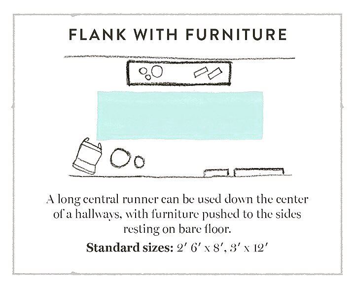flank with furnitures